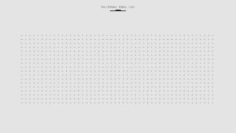 openai-launches-gpt-5-with-1m-token-context-multimodal-ai